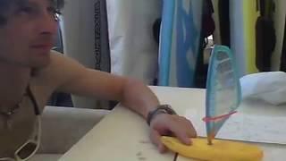 Виндсерфинг-теория.Объяснения с моделью парусной доски