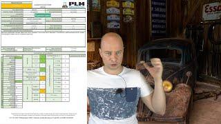 Как угробить самое лучшее моторное масло за 6000 км в идеальных условиях? Это мало кто знает!