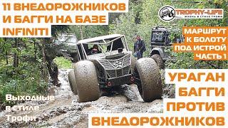 Суровое бездорожье Гелик БАГГИ УРАГАН Джимни Дэфы Патриот Шнива Нива 4х4 покатушка Трофи-лайф 2020