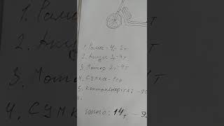 Самый дешёвый Самодельный  электроСамокат.   Скорость до 30км.ч  Время катания примерно 1.5часа.