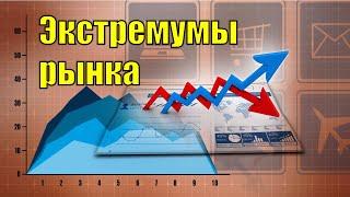 Наблюдение за ценовыми экстремумами - ключ к пониманию рынка