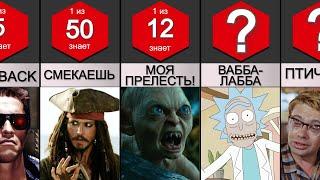 Знаменитые ЦИТАТЫ из фильмов и сериалов
