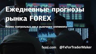 Торгуем против толпы!!! FxForMaker @ FXSSI 07.07.2020.