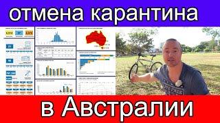 как в Австралии отменяют карантин
